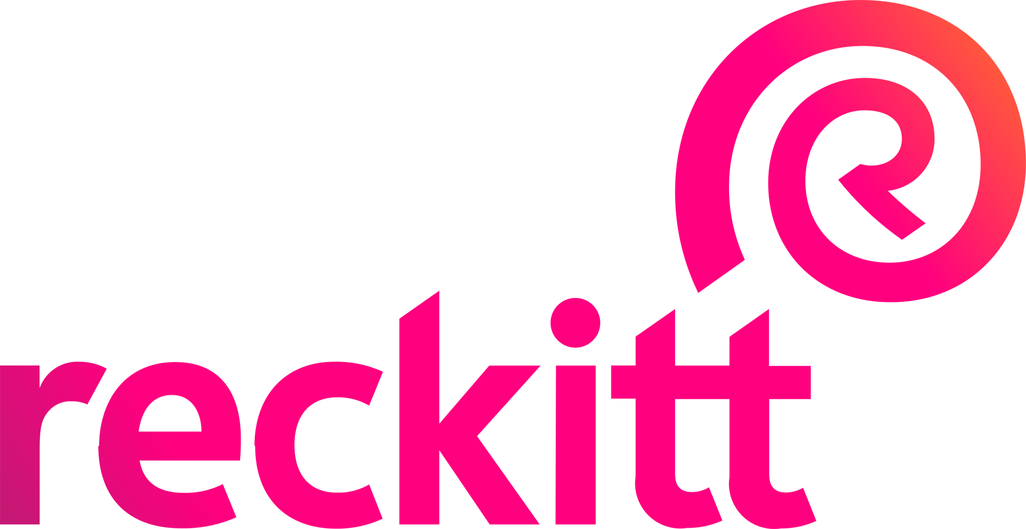 Logo Reckitt